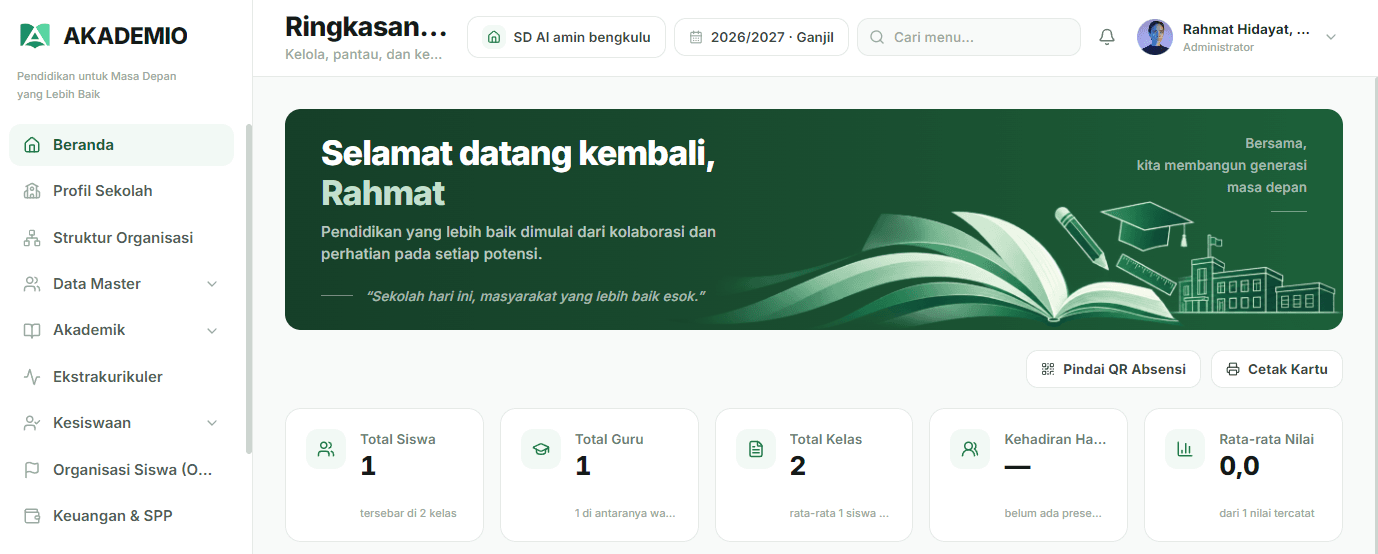 Dashboard Akademio dengan ringkasan siswa, kehadiran, ujian CBT, dan buku yang dipinjam.
